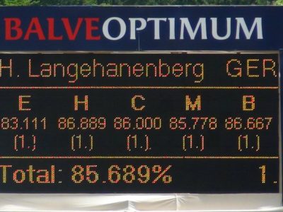 Video: Langehanenberg d’oro nello Special.