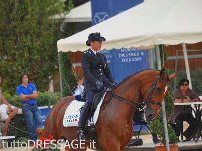 Classifiche di Domenica