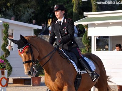 Chablis non è Eremo …