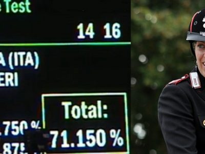 CDI-W Kaposvar: Valentina Truppa su Fixdesign Ranieri può contare!