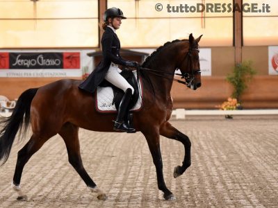 CDI-J Sommacampagna: Azzurre appena sotto un podio tutto Svizzero