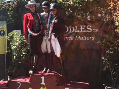 MCI i Campionati degli iberici